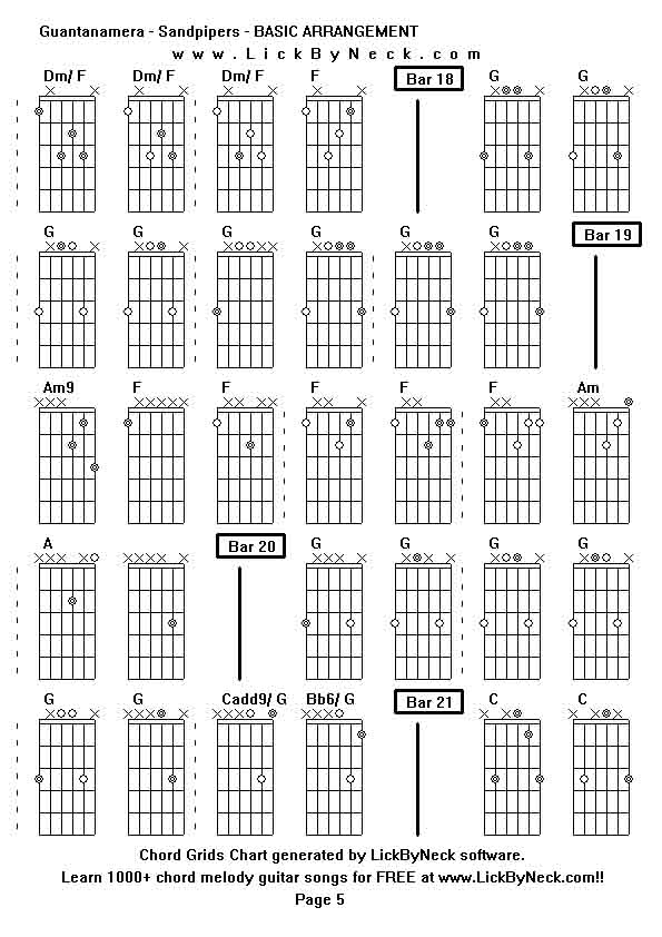 Chord Grids Chart of chord melody fingerstyle guitar song-Guantanamera - Sandpipers - BASIC ARRANGEMENT,generated by LickByNeck software.